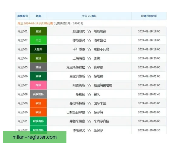 体育竞猜投注技巧揭秘:如何分析赛事数据提高胜率与利润 体育竞猜投注技巧揭秘:如何分析赛事数据提高胜率与利润