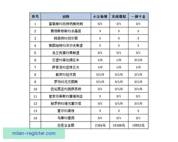 全面解析热门体育竞猜平台玩法策略与投注技巧指南
