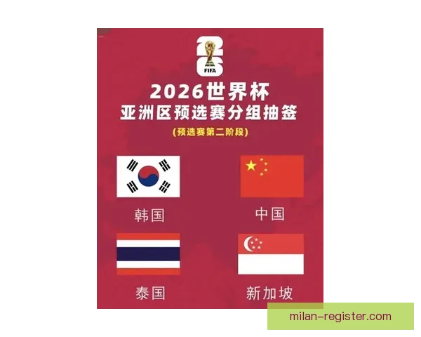 世界杯足球竞猜投注全面解析 预测技巧与投注策略助你赢取大奖