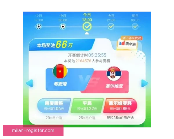 世界杯足球竞猜投注技巧深度解析与热门赛事预测实战策略大全