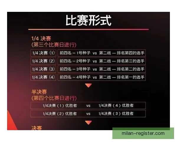 权威足球竞猜平台深度解析赛事走势与投注技巧指南