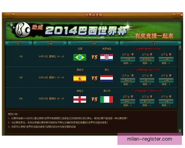 世界杯精彩赛事在线竞猜投注攻略与玩法技巧解析